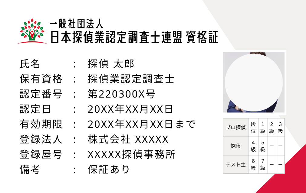 探偵依頼のセカンドオピニオン・タンナビ（一般社団法人日本探偵業認定調査士（cif）連盟）
