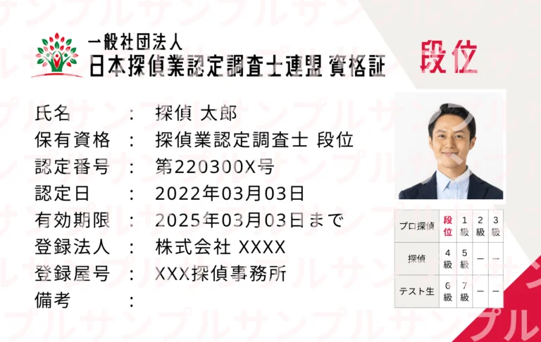探偵の資格「探偵業認定調査士」